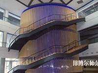 長(zhǎng)江大學(xué)師范學(xué)院武漢校區(qū)2023年招生辦聯(lián)系電話(huà)