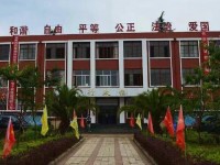 云南工業(yè)幼兒師范高級(jí)技工學(xué)校2023年招生錄取分?jǐn)?shù)線(xiàn)