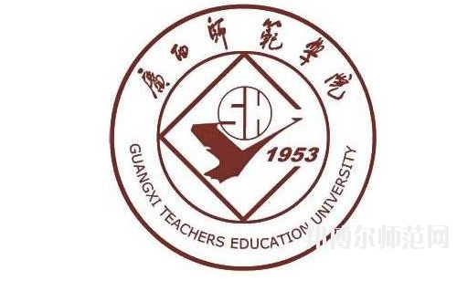 廣西師范大學(xué)2021年報(bào)名條件、招生要求、招生對(duì)象